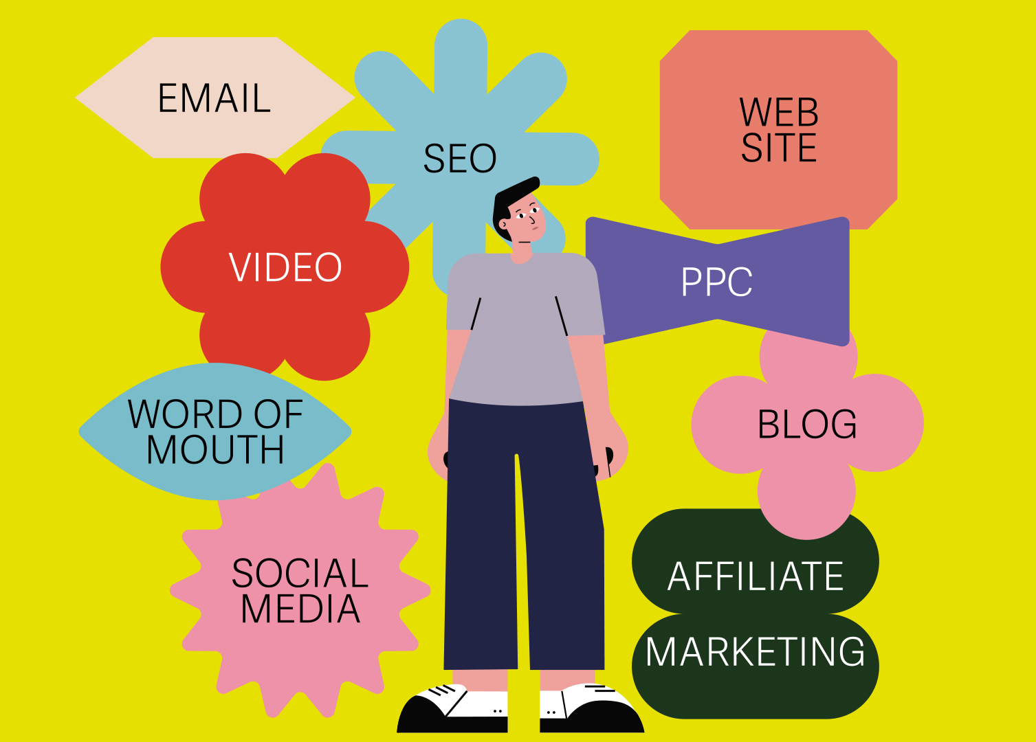 S & Team - Περιεχόμενο με ουσία και Digital Marketing